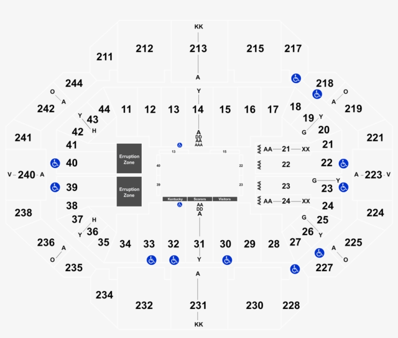 Event Info - Rupp Arena, transparent png #9343342