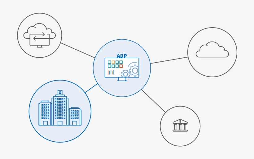 Leveraging The Power Of Software Defined Storage And - Circle, transparent png #9344003