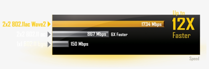 Completed Configuration With Installed Intel Wifi Module - Publicidade Master, transparent png #9344379