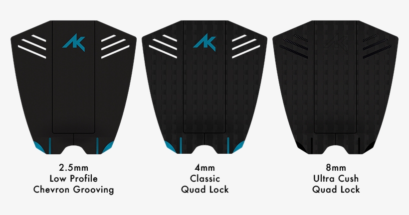Learn More Below - Surfing, transparent png #9345044