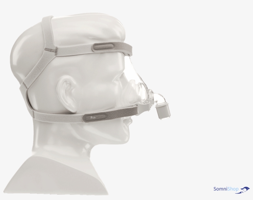 Philips Respironics Pico Nasal Mask 3 - Continuous Positive Airway Pressure, transparent png #9345098