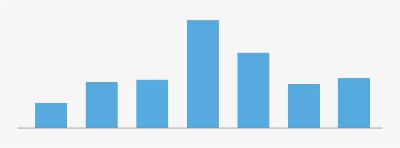 Debt - Colorfulness, transparent png #9345162