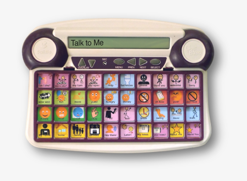 This Website Provides Information About Various Aac - Mobile Phone, transparent png #9345297