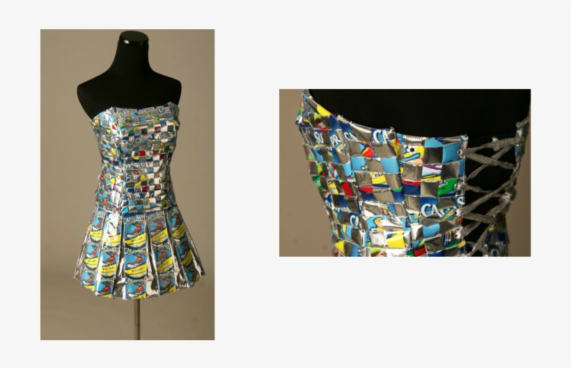 Capri Sun Dress - Day Dress, transparent png #9347688