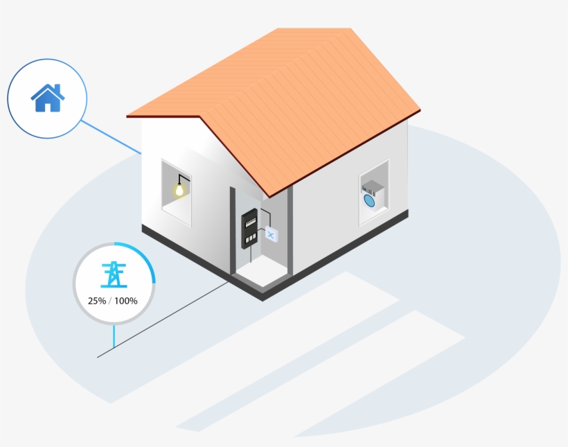 Reliable Installations Make Happy Customers - House, transparent png #9347964