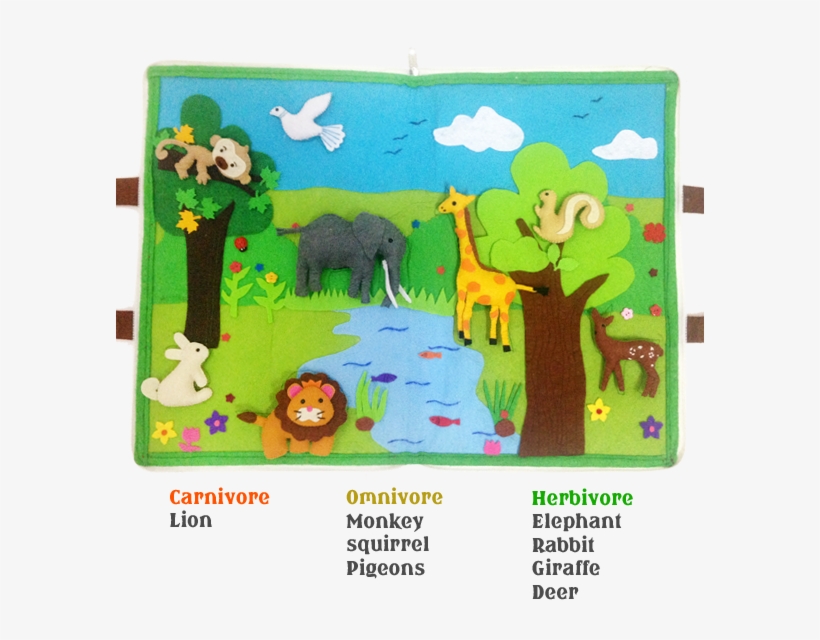 Felt Jungle Book Animal Personalised Identification - Felt Jungle, transparent png #9348970