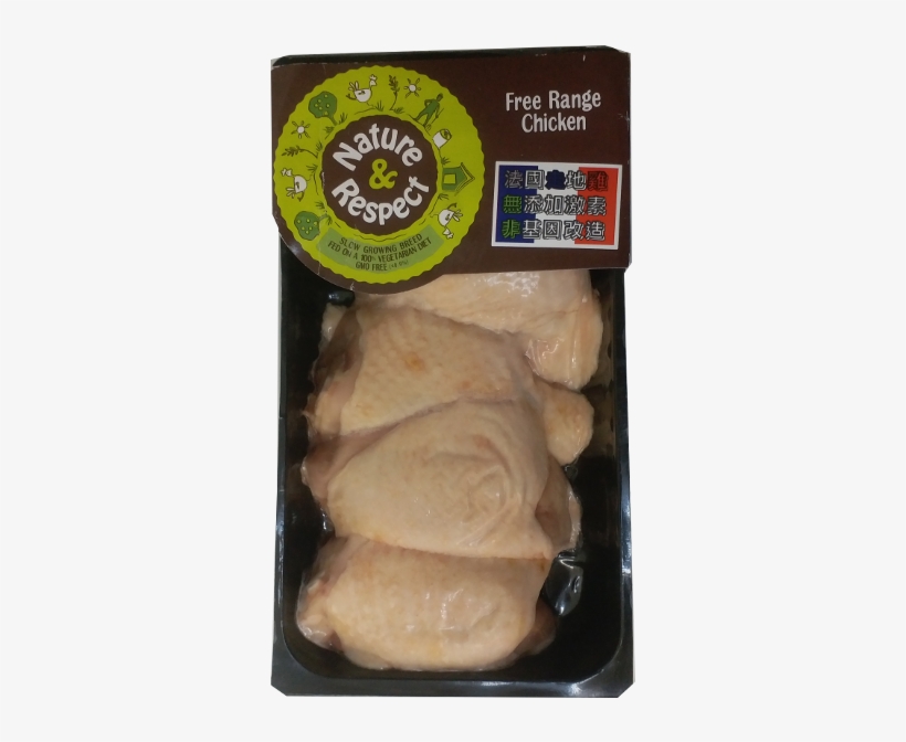 Frozen Chicken Thigh - Chicken Thighs, transparent png #9349174