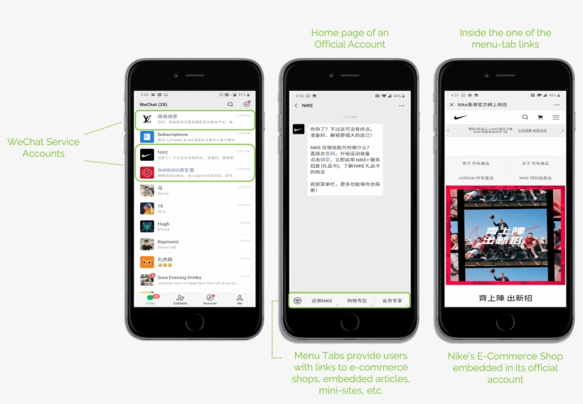 Service Accounts Are The Best Choice For Businesses - Iphone, transparent png #9351065