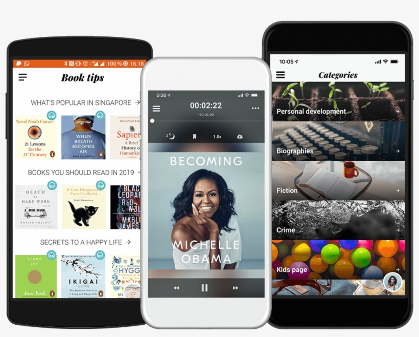 Start Your 14 Days Free Trial - Iphone, transparent png #9351924