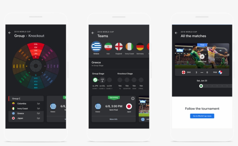 All Roads Lead To Russia And Google As The World Cup - World Cup, transparent png #9352812