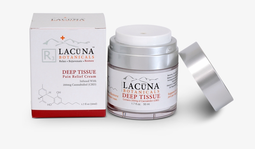 Cbd Infused Massage And Pain Relief Cream - Cosmetics, transparent png #9352813