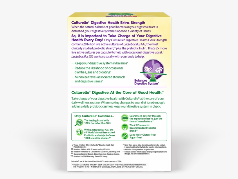 Back Of Culturelle® Extra Strength Probiotics Box - Ink, transparent png #9354616