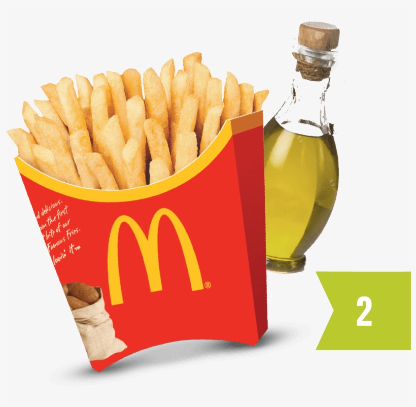 2200 X 1040 Www - Mcdonald's, transparent png #9355198