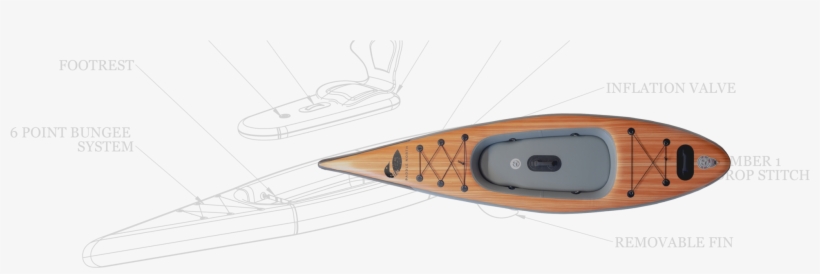 The Karve Kayak - Sea Kayak, transparent png #9356246