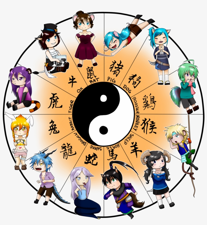 Chinese Zodiac Circle By Somniafairy - Miraculous Ladybug Chinese Zodiac, transparent png #9356385
