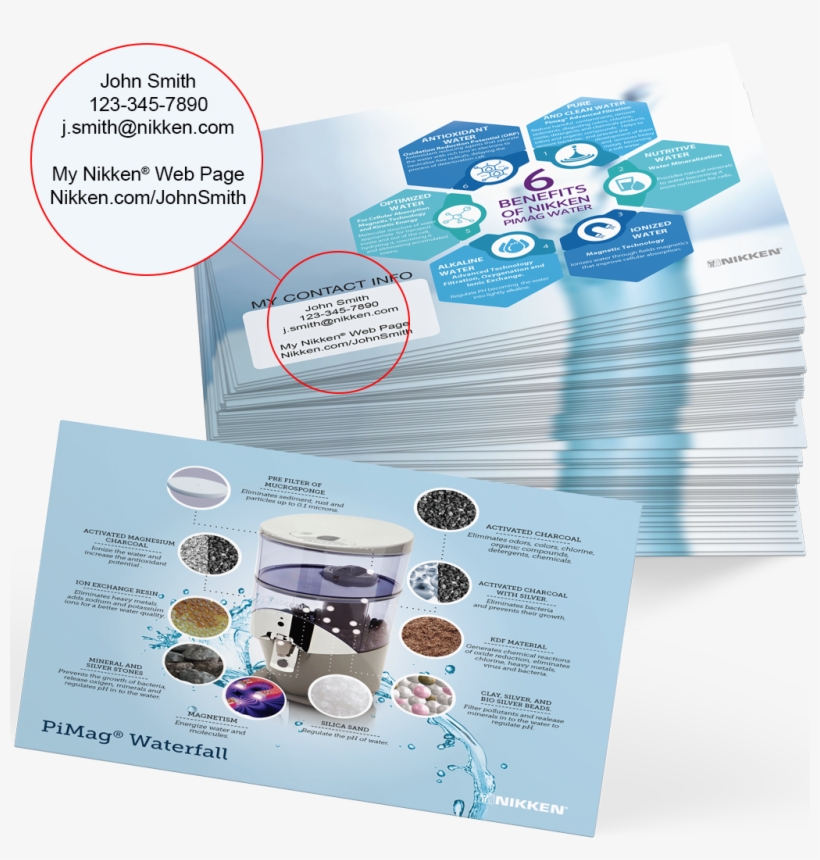 Pimag Waterfall Information Card - Envelope, transparent png #9356468