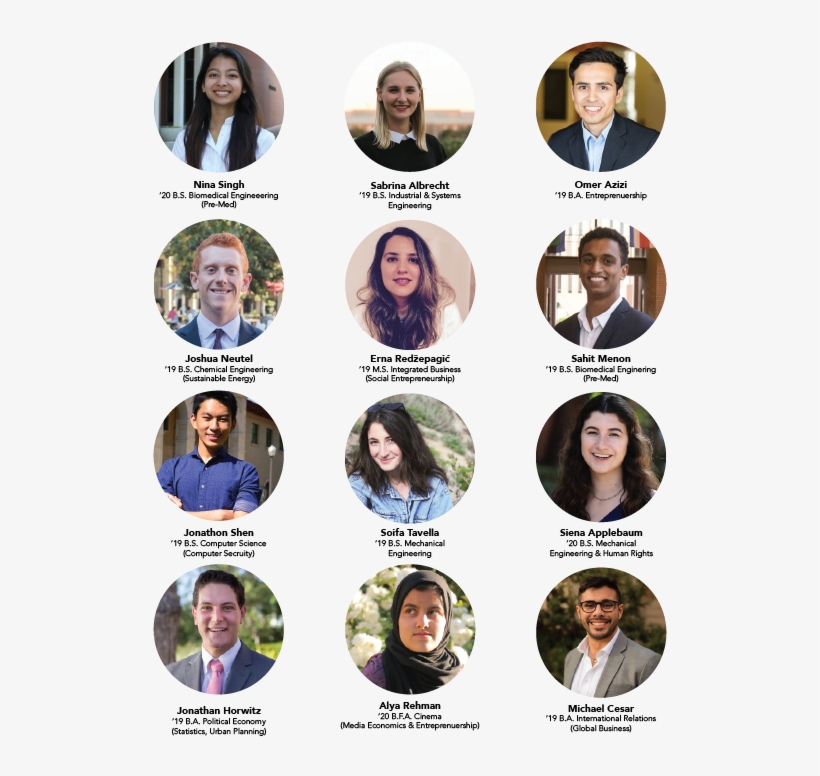 Meet The 2018-19 Usc Student Cohort - Collage, transparent png #9359243