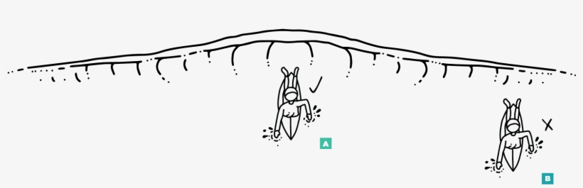 Surfer B Was Sitting Near The Peak, But Turned Around - Sketch, transparent png #9359838