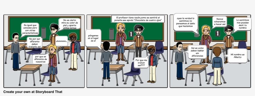 Parte-3 - Cartoon, transparent png #9359908