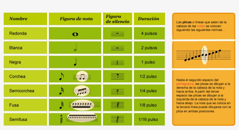 07 Esquema Cst - Number, transparent png #9363049