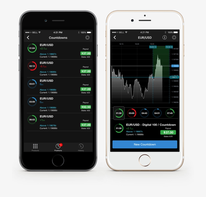 Dollar-countdown1 - Iphone, transparent png #9363056