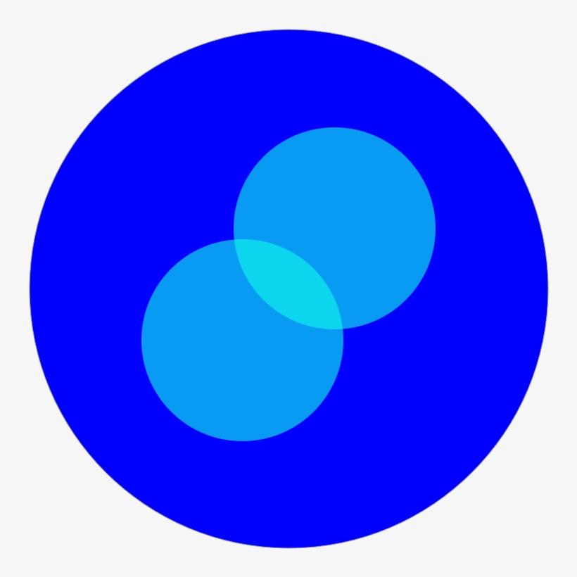 Collaboration - Circle, transparent png #9363360