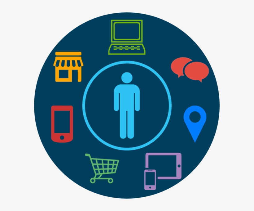 Digital Customer Engagement - Circle, transparent png #9363973