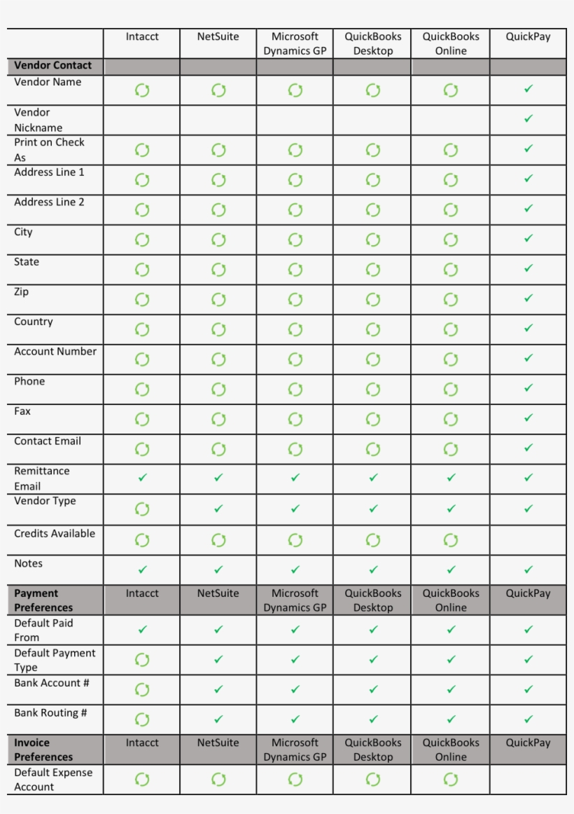 Vendortable - Number, transparent png #9364313