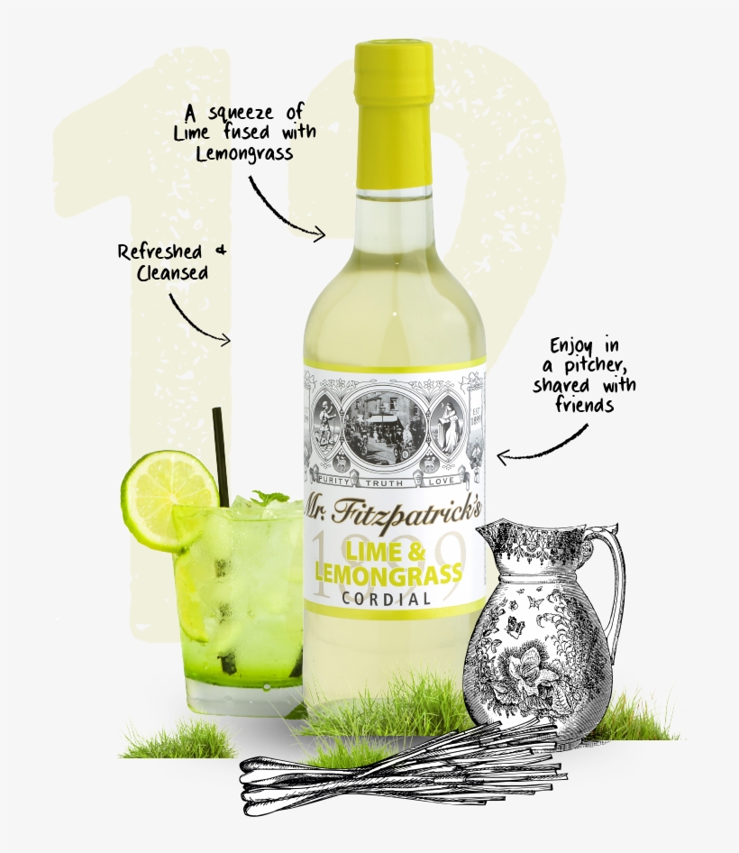 Lime & Lemongrass - Glass Bottle, transparent png #9365371