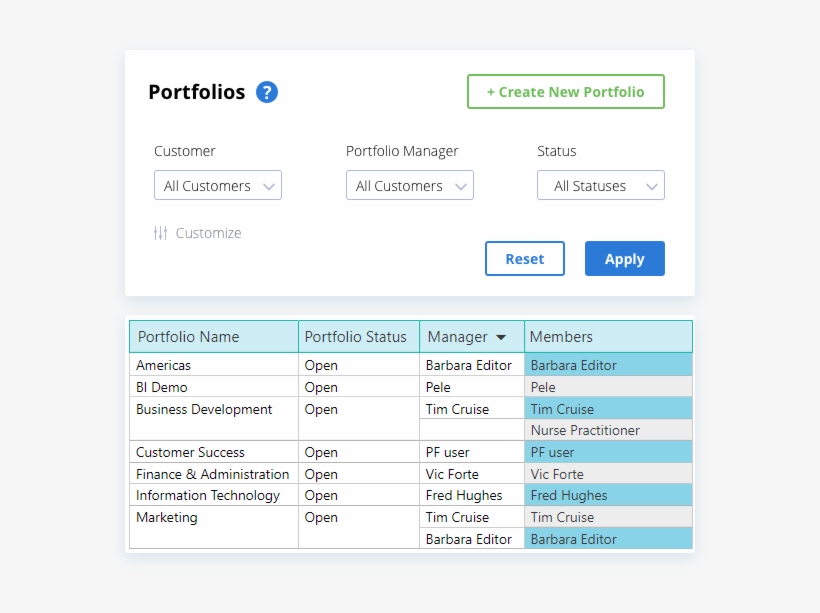 Easy To Manage - Client Portfolio Management Screens, transparent png #9366976