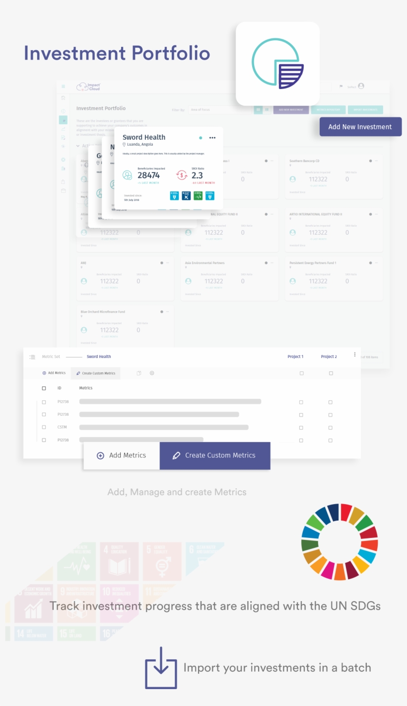 Investment Or Grantee Portfolio - United Nations Development Programme, transparent png #9367068