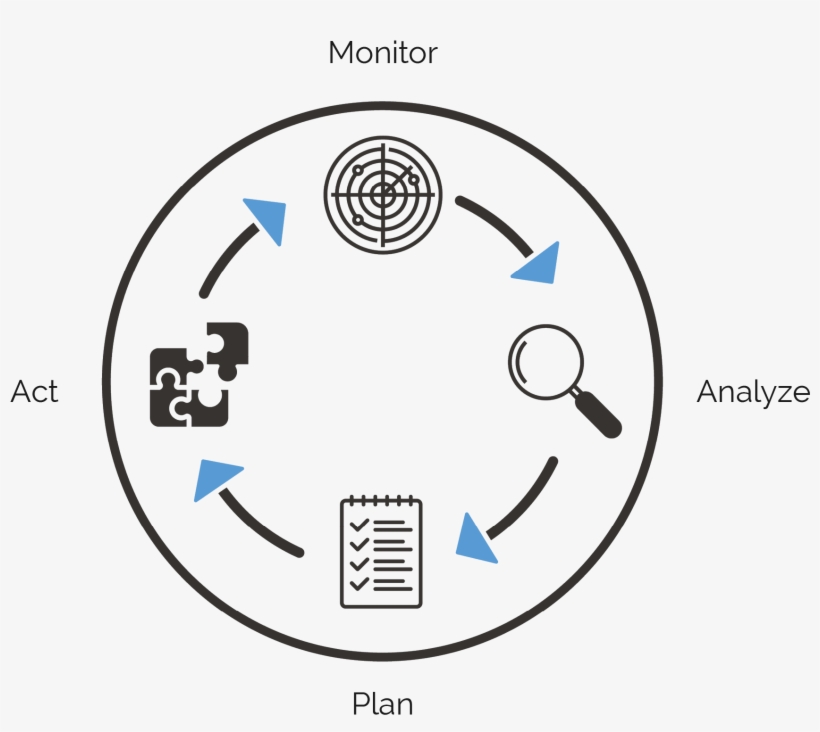 Horizon Observatory, transparent png #9372149