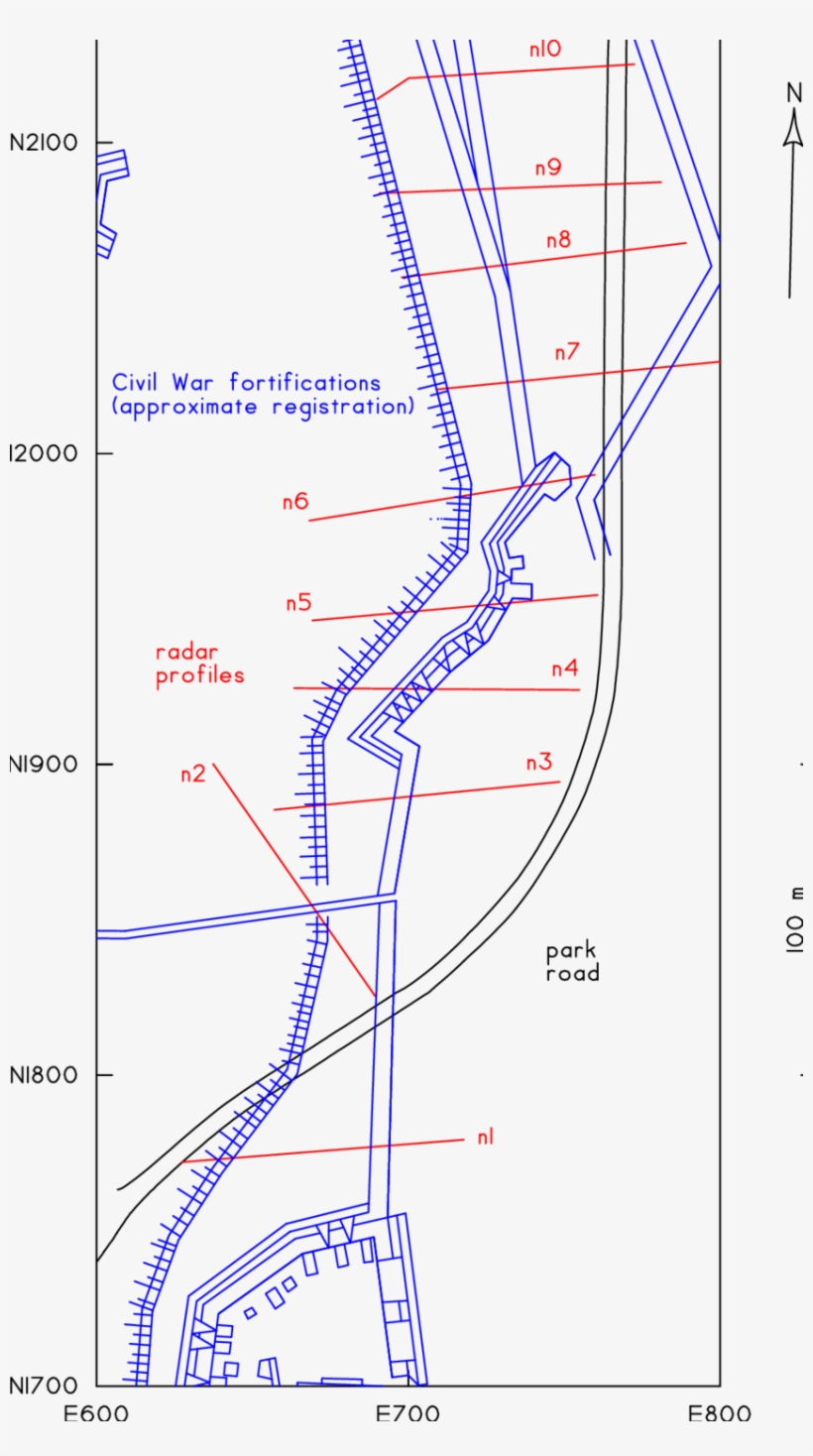 The Lines Of Radar Traverse - Diagram, transparent png #9372290