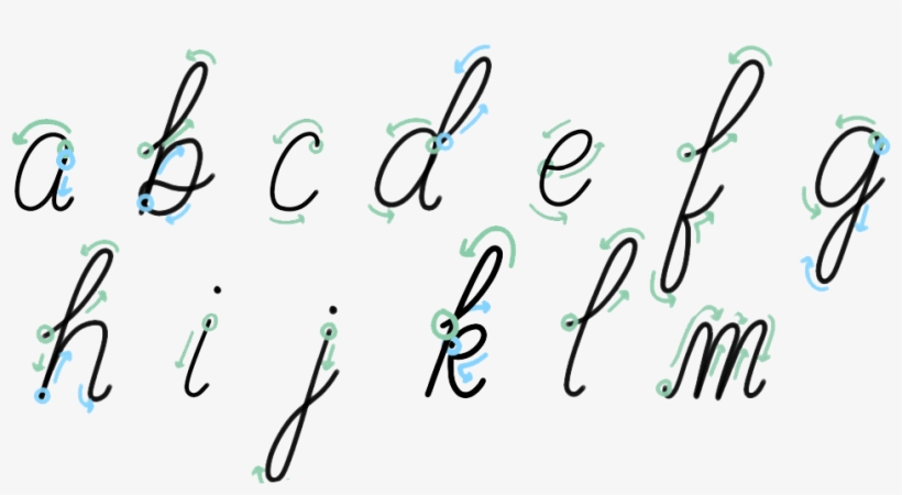 All The Downstrokes Are Identified In Green In This - Calligraphy, transparent png #9372827