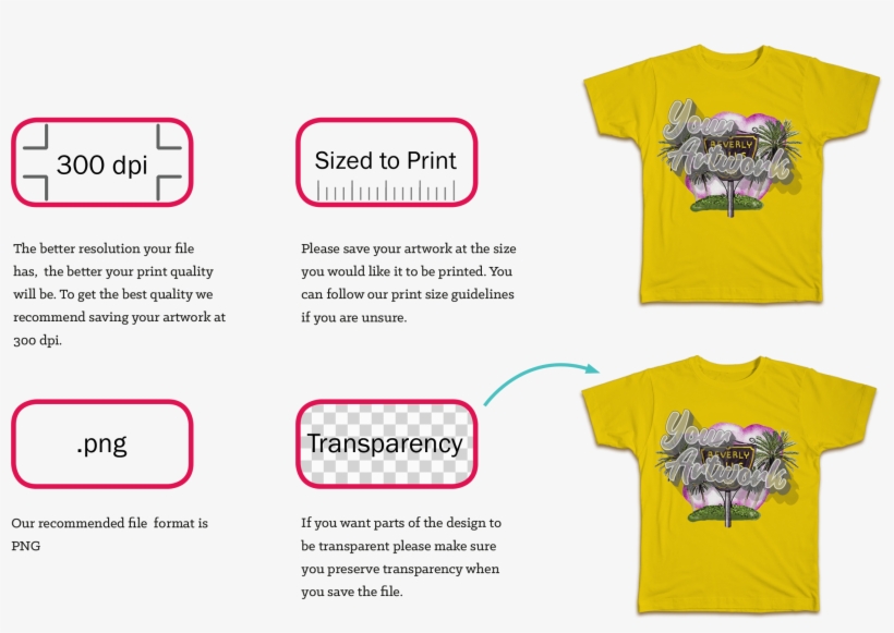 Quick Guide - Active Shirt, transparent png #9374639