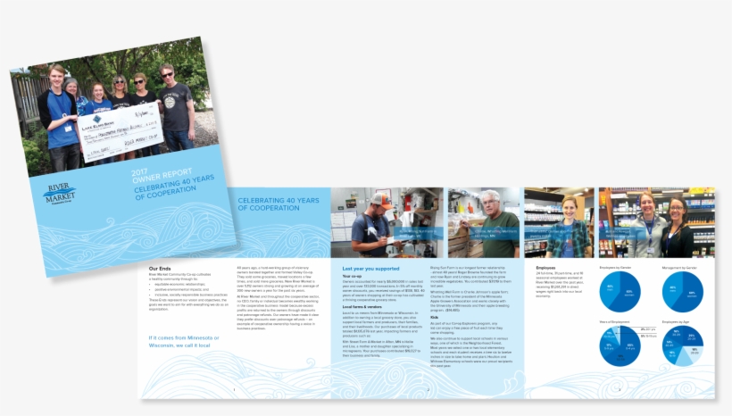 River Market Annual Report - Paper, transparent png #9376258