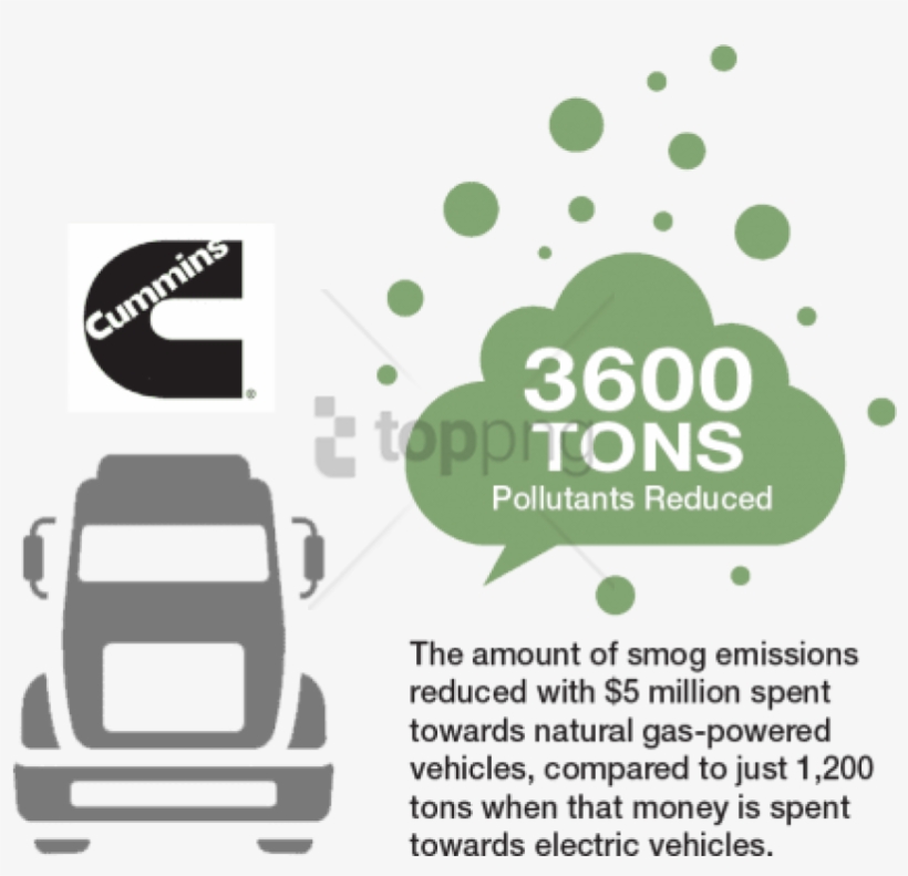 Free Png Download 32 X 5/16 Png Images Background Png - Cummins, transparent png #9381218