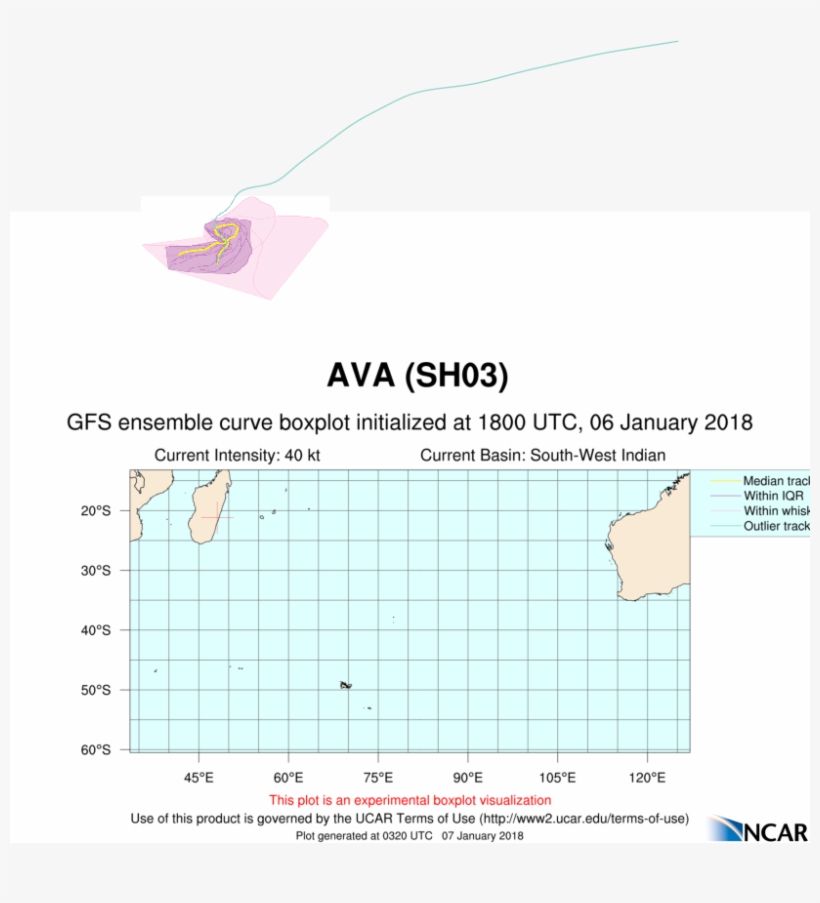 Ash03 2018010618 Eps Track Gefs Boxplot Late - Diagram, transparent png #9386057