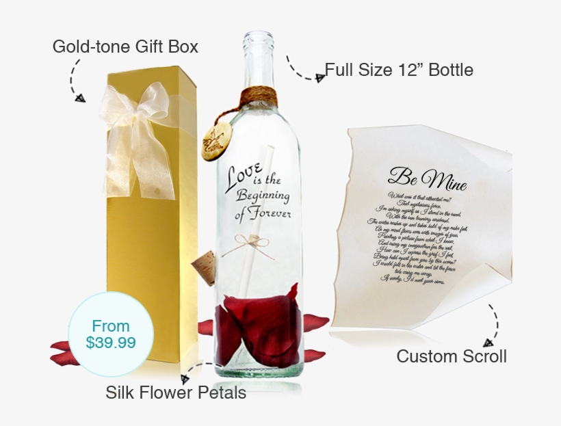 Glass Bottle, transparent png #9386635