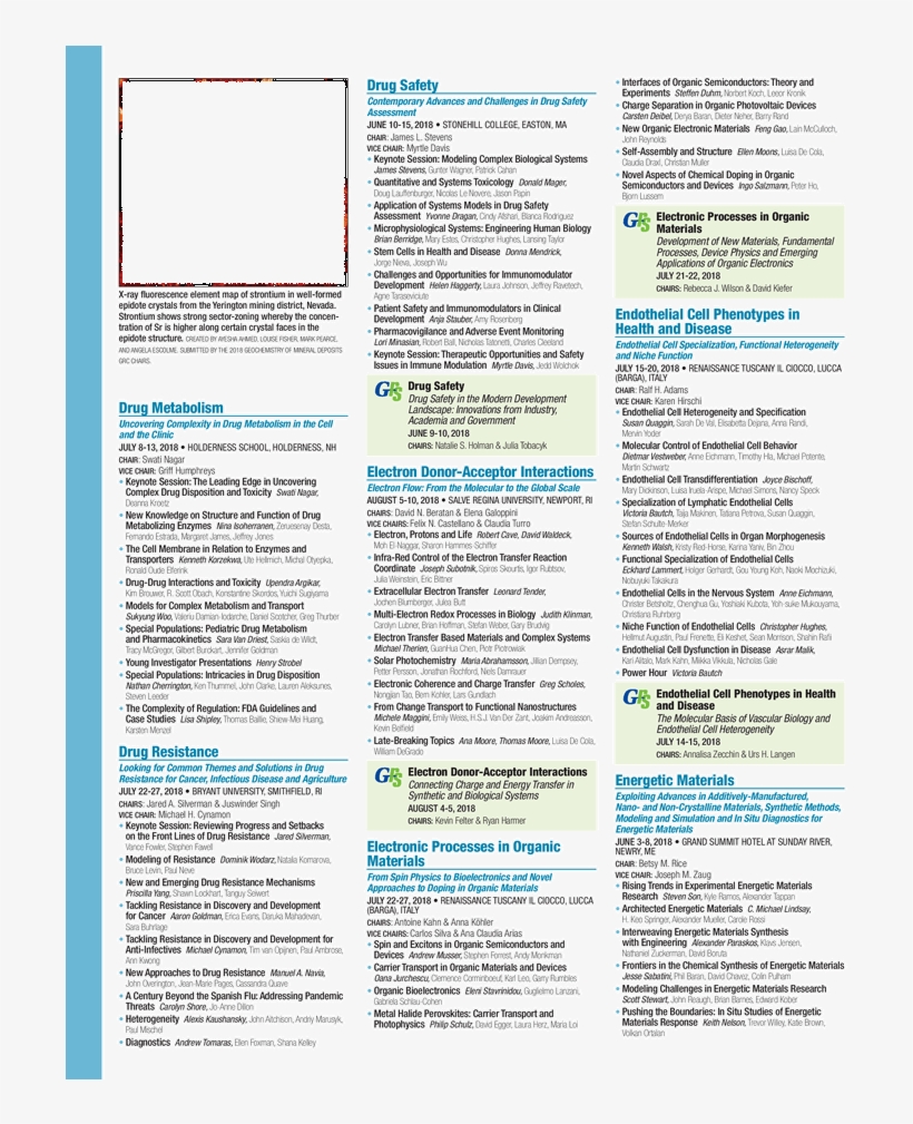 Back Issues - Brochure, transparent png #9386665