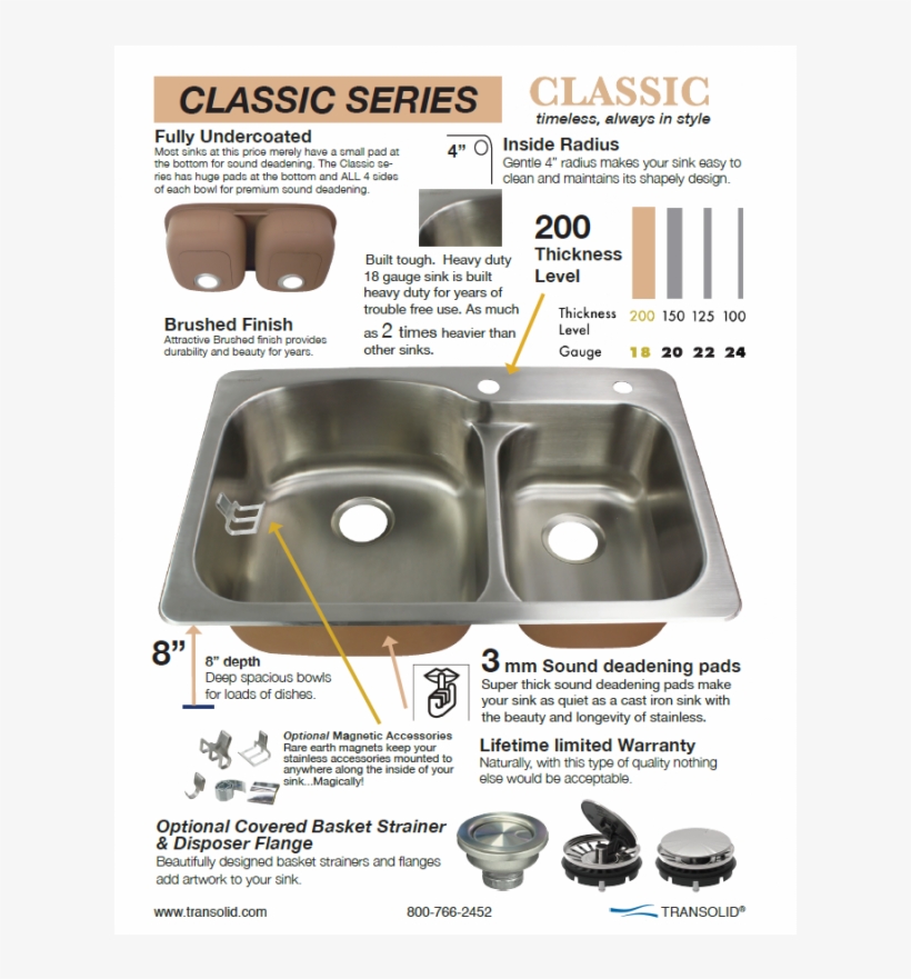 Transolid Classic Stainless Steel 25 Drop-in Kitchen - Kitchen Sink, transparent png #9388090