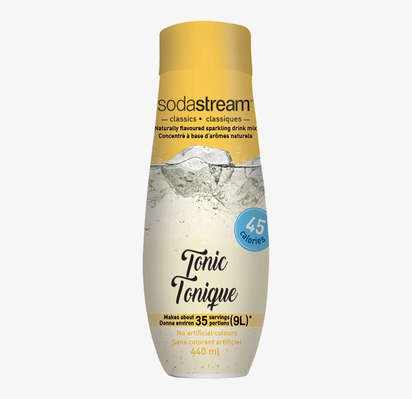 Classics - Tonic - Sunscreen, transparent png #9389298