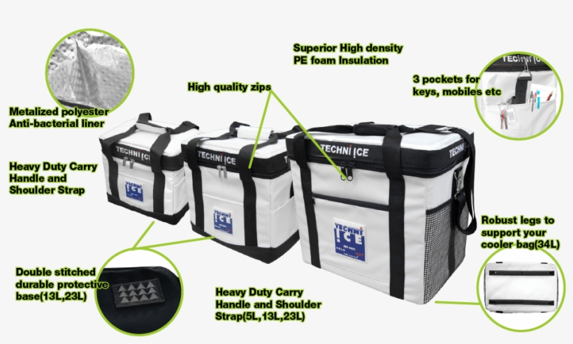 If You Want A Great Cooler Bag, These Are A Great Cooler - Bag, transparent png #9390693