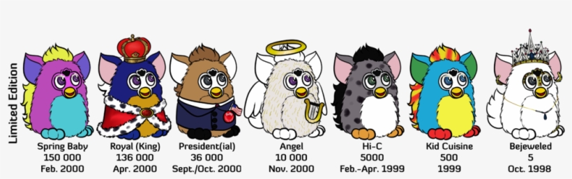 Spring Baby - $40 - Kid Cuisine Furby, transparent png #9391332