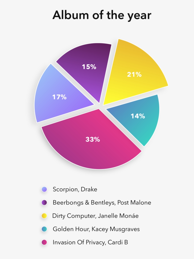 Img 1664 - New Australian Flag, transparent png #9391807