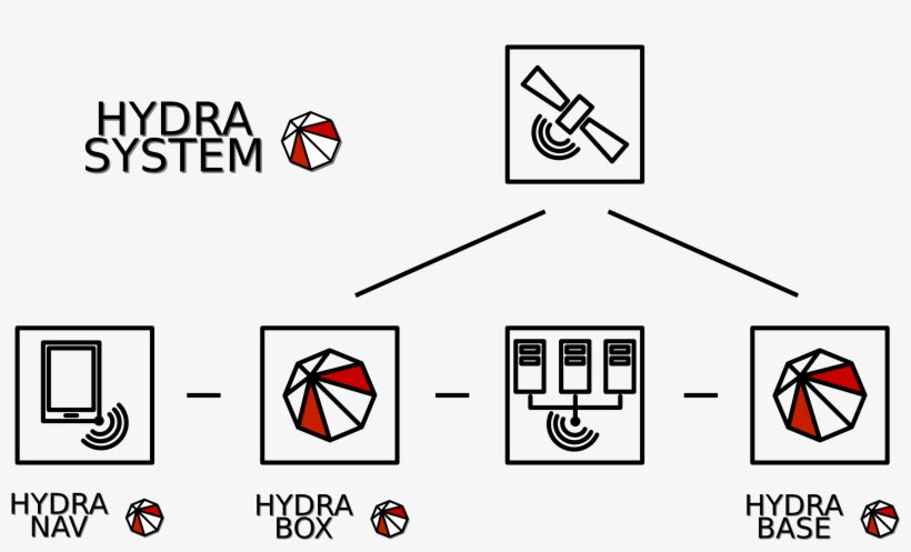 Diagram, transparent png #9394838