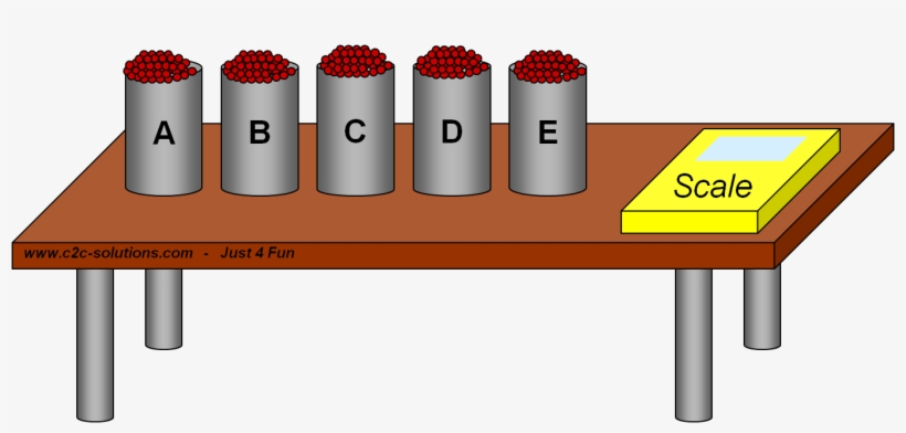 Marbles - Traffic Sign, transparent png #9396204