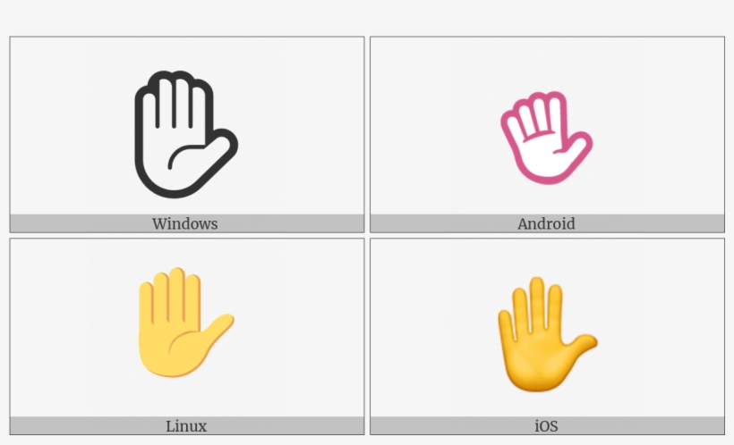 Raised Hand On Various Operating Systems - Operating System, transparent png #940003