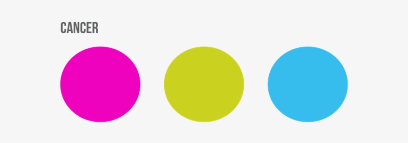 Cancer Colors - Sock It To Cancer, transparent png #940304