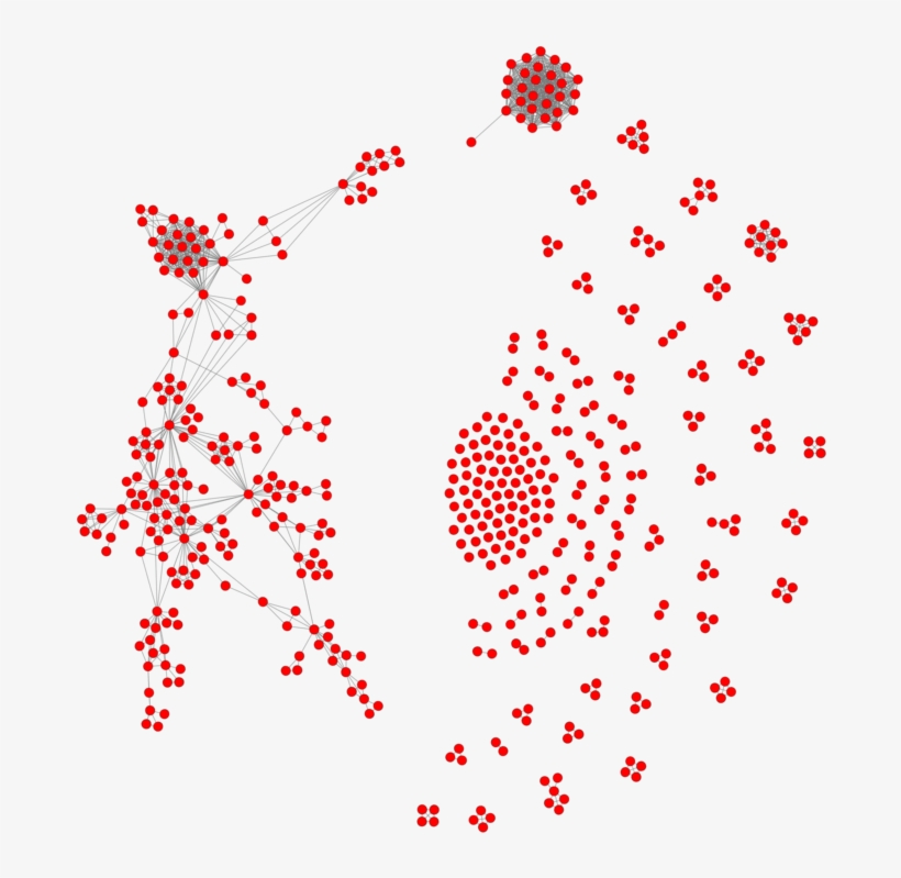 The Network Of Mining Companies - Circle, transparent png #940743